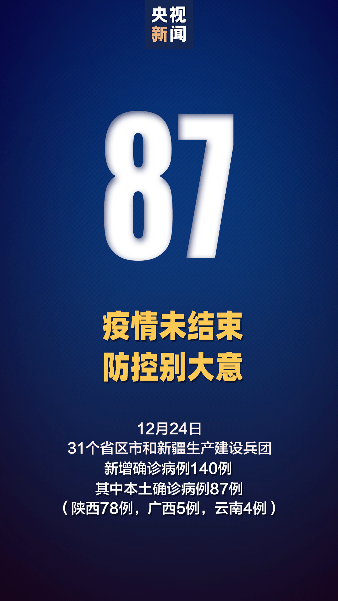 【西安新增本土确诊35例/西安新增10例确诊】