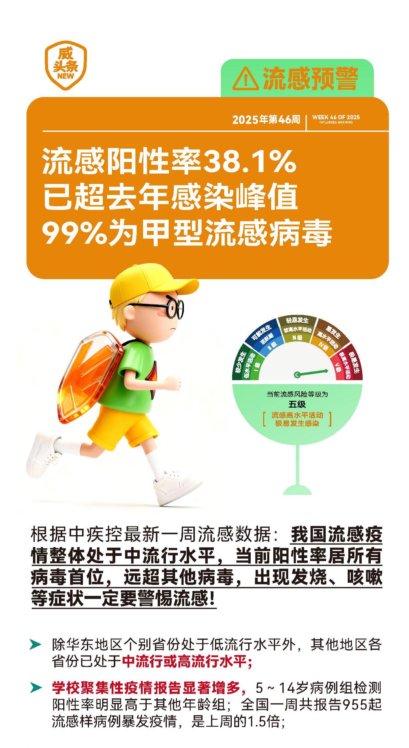 3月感染者超5.6万例〃三月份新冠病毒情况-第1张图片