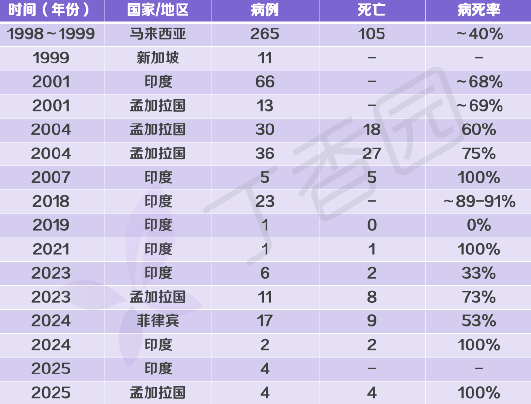 5地新增境外输入病例16例,新增境外输入确诊病例10例-第2张图片