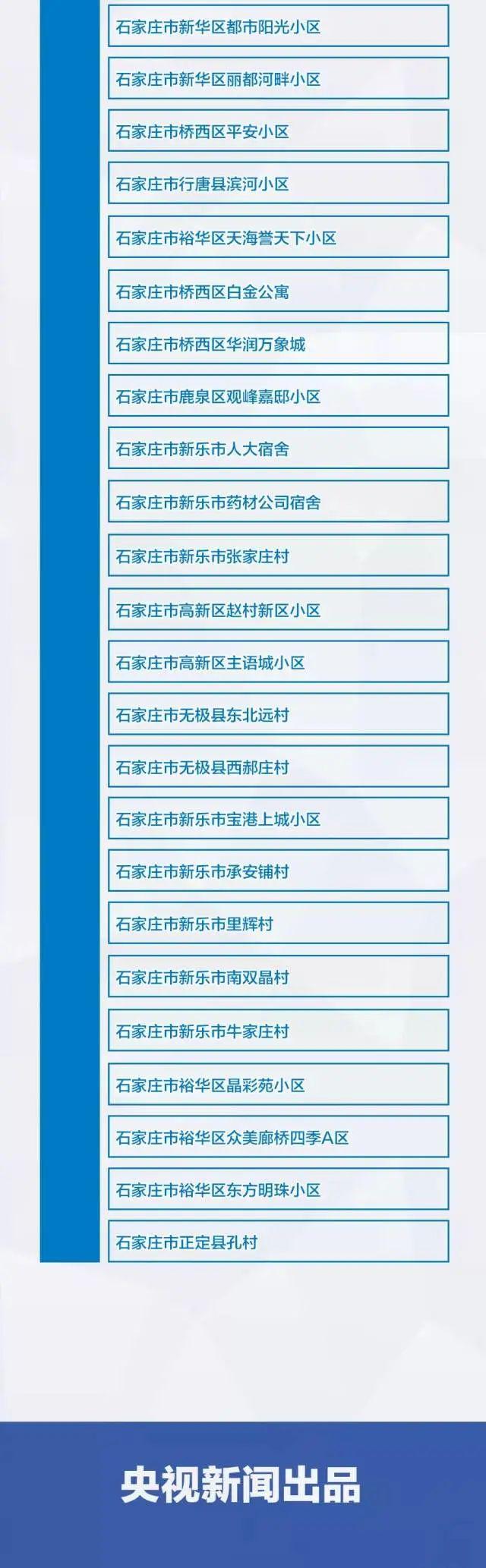 31省新增本土80例.31省区市新增本土83例