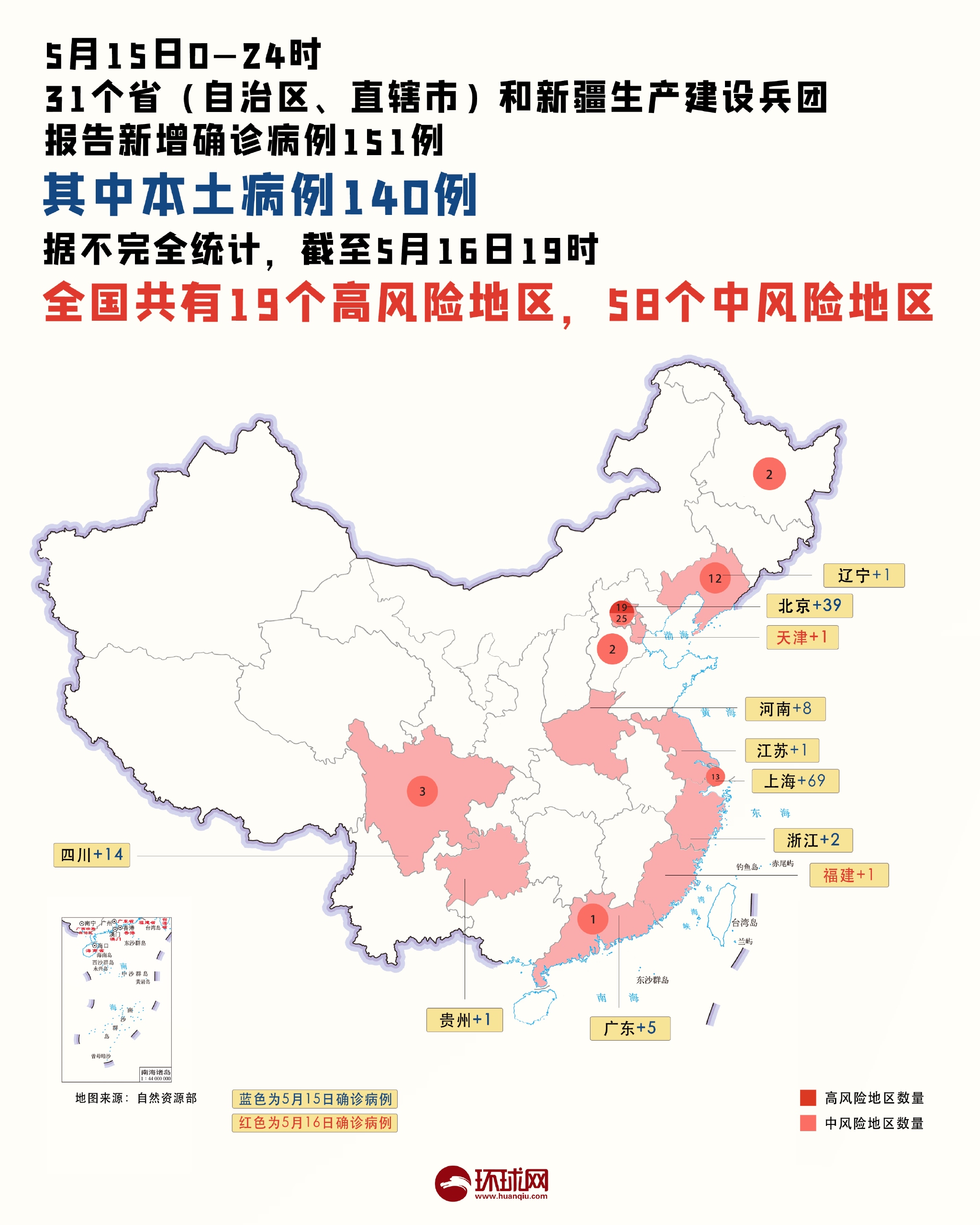 安徽新增本土无症状15例-安徽新增无症状感染者病例-第2张图片