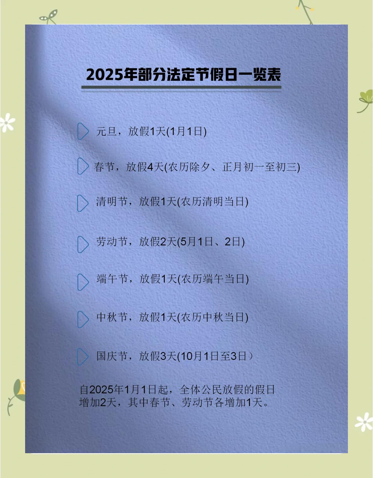 【2025年假期放假时间表/2025年假期放假时间表全年】