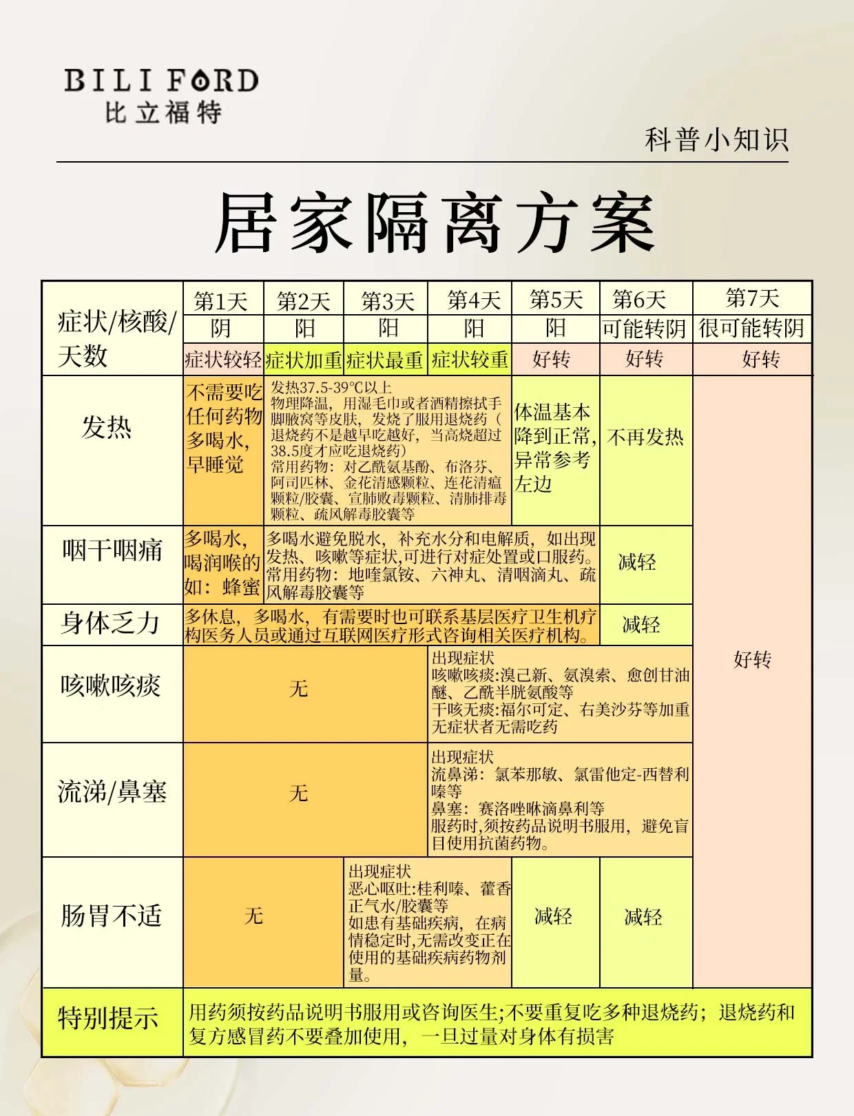 【辽宁新增本土无症状50例/辽宁新增无症状感染者轨迹】