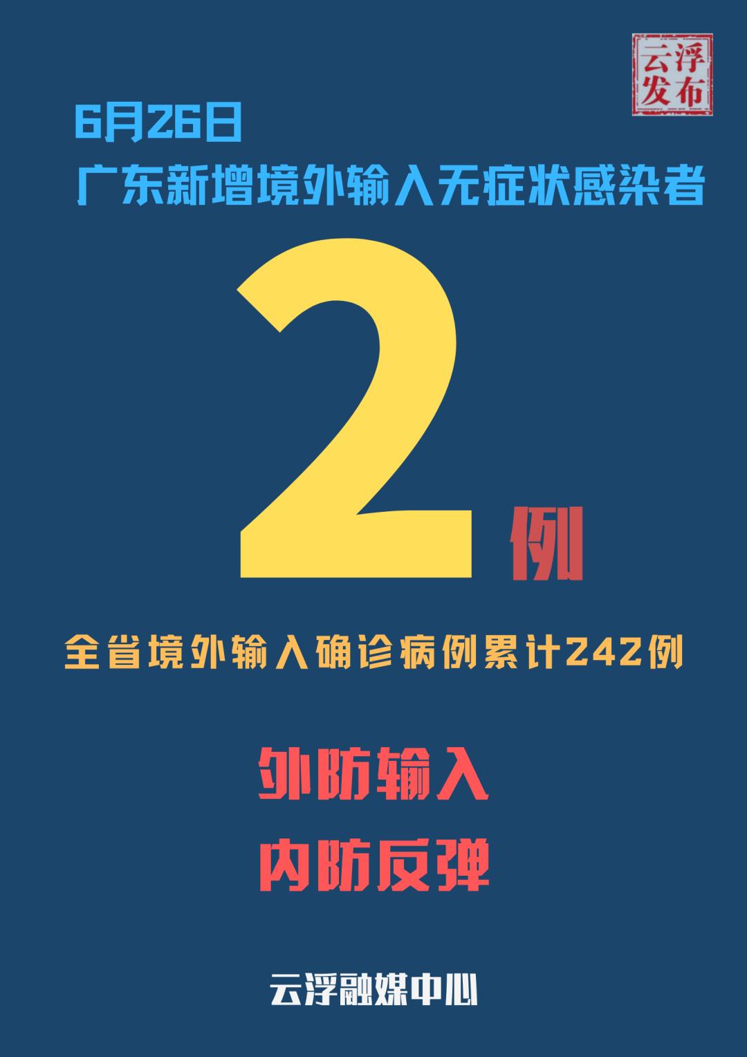 上海新增本土确诊24例︰(上海新增21例)