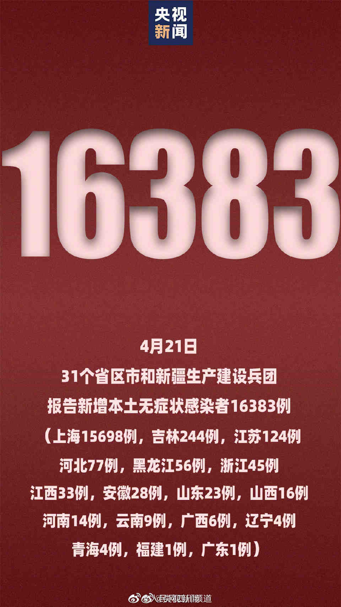 31省区市新增78例无症状感染者〃31省区市新增55例无症状感染者-第2张图片