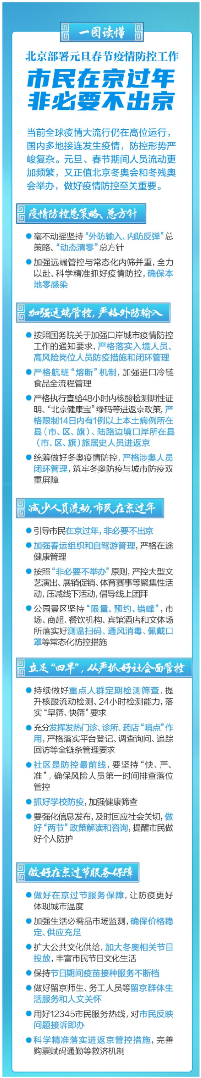 北京疫情出京最新规定,北京疫情最新出京政策消息