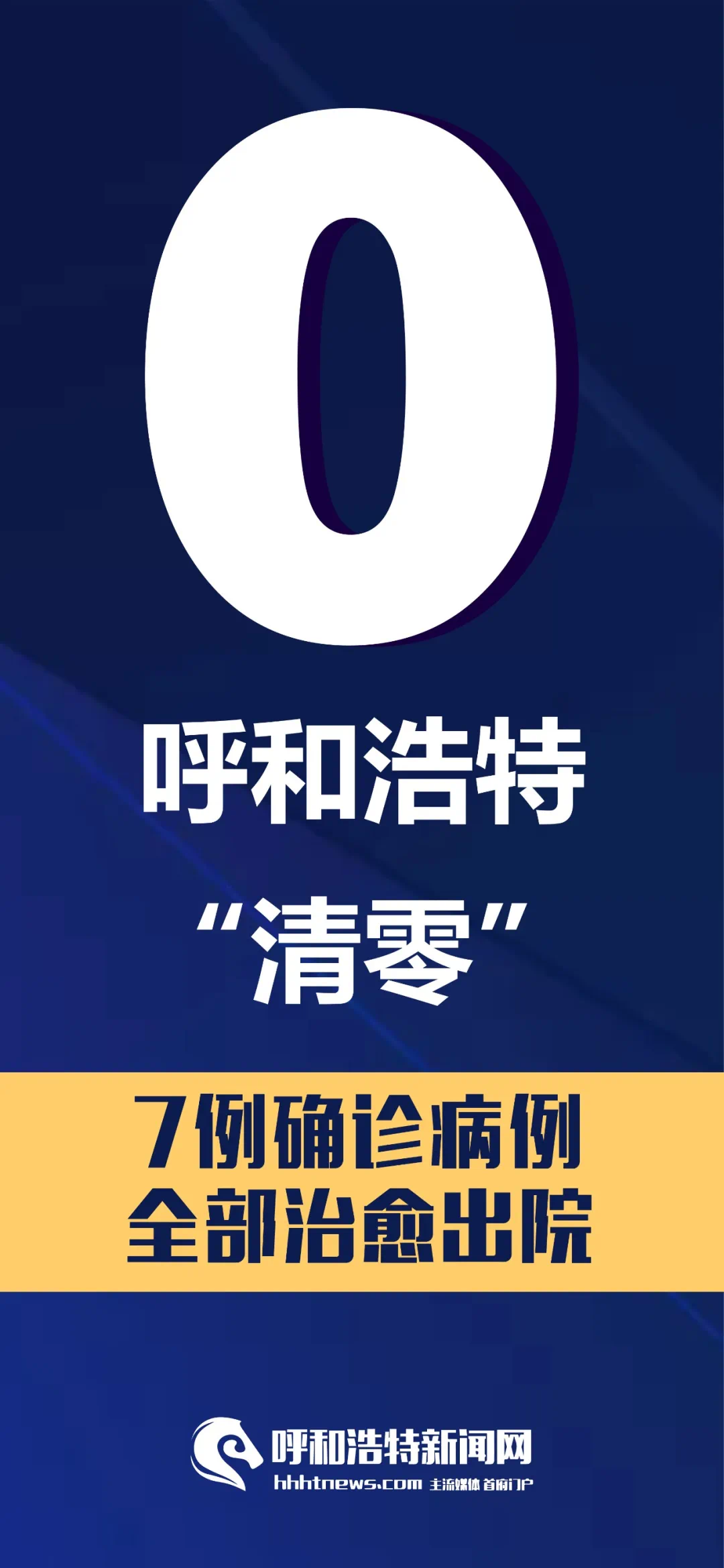 呼和浩特新增49例本土确诊,呼和浩特新增1例疑似-第1张图片