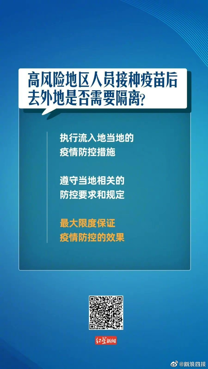 北京新增1个高风险地区〃北京新冠疫情高风险地区有哪些-第3张图片