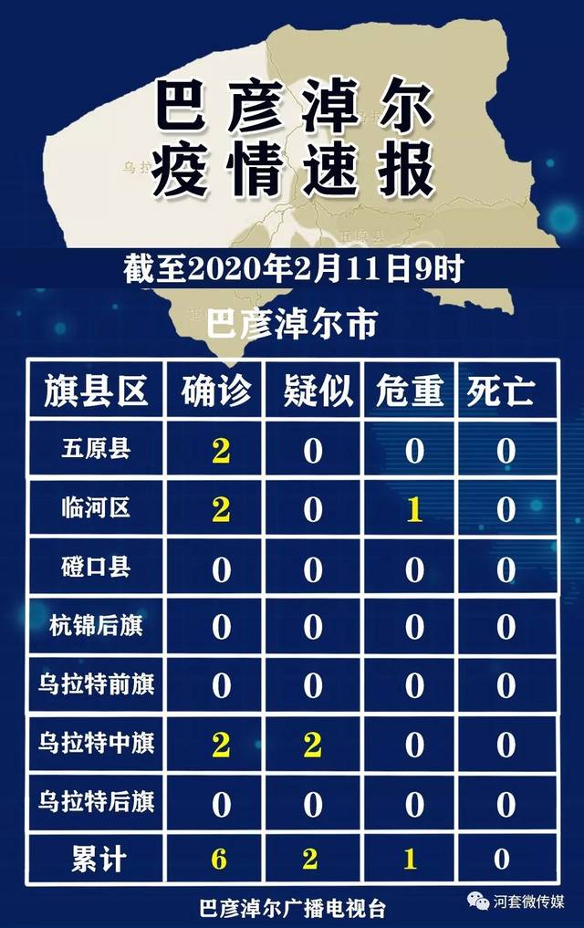 「内蒙古新增9例本土病例」〃内蒙古新增9例本土病例轨迹-第3张图片