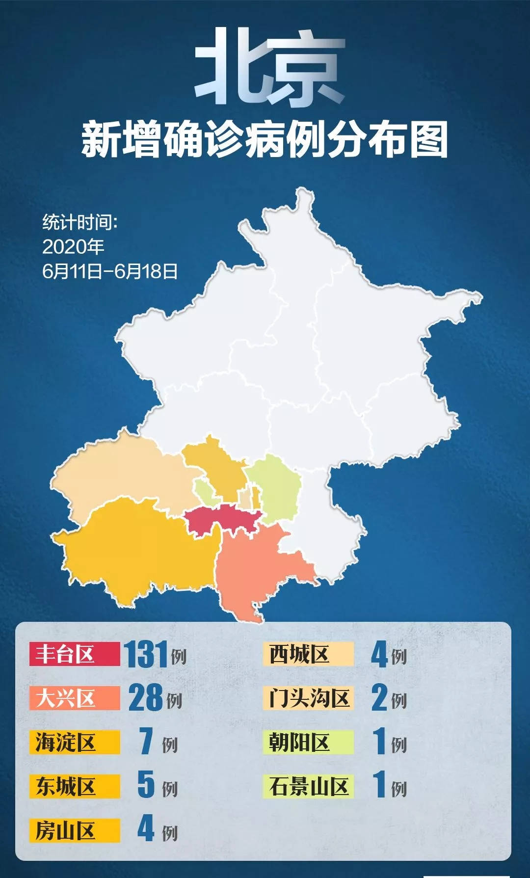辽宁新增3例本土无症状︰(辽宁新增2例无症状感染者轨迹)-第1张图片