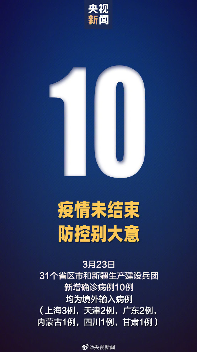 美国新冠肺炎确诊超2600例︰(美国新冠肺炎确诊超542万例)-第1张图片