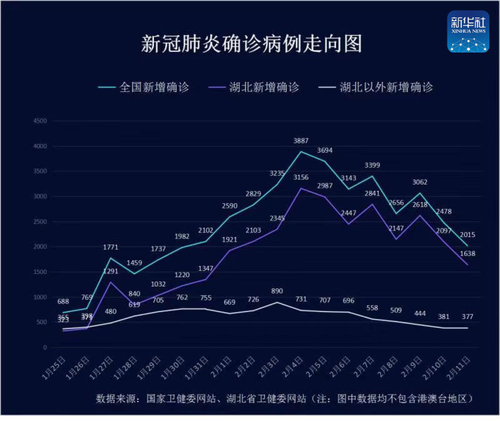 31省份新增18例,31省新增输入18例-第1张图片
