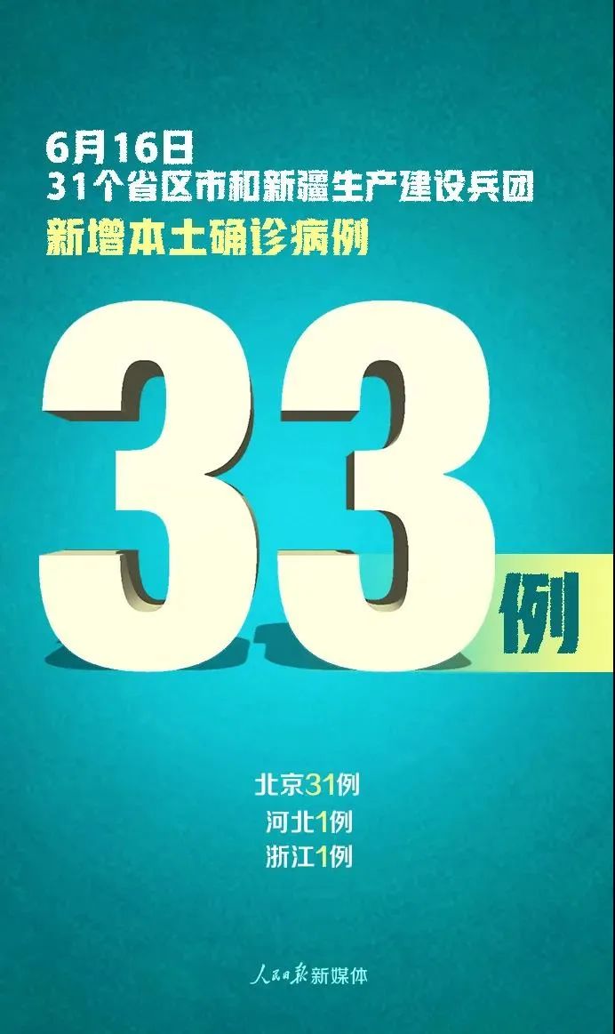 北京新增16例本土确诊-北京新增6例本土病例行动轨迹-第1张图片