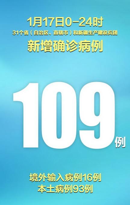 31省区市新增确诊病例32例︰(31省区市新增确诊病例最新)-第3张图片