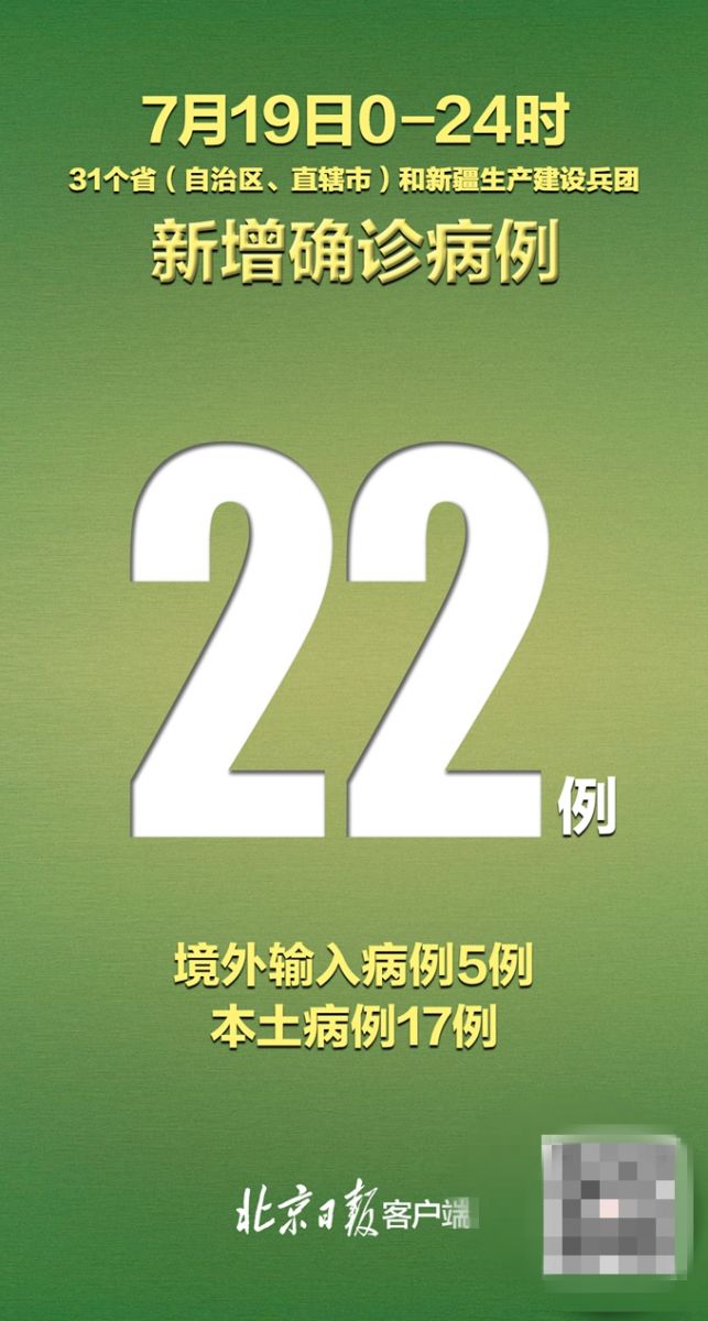 31省区市新增确诊病例32例︰(31省区市新增确诊病例最新)