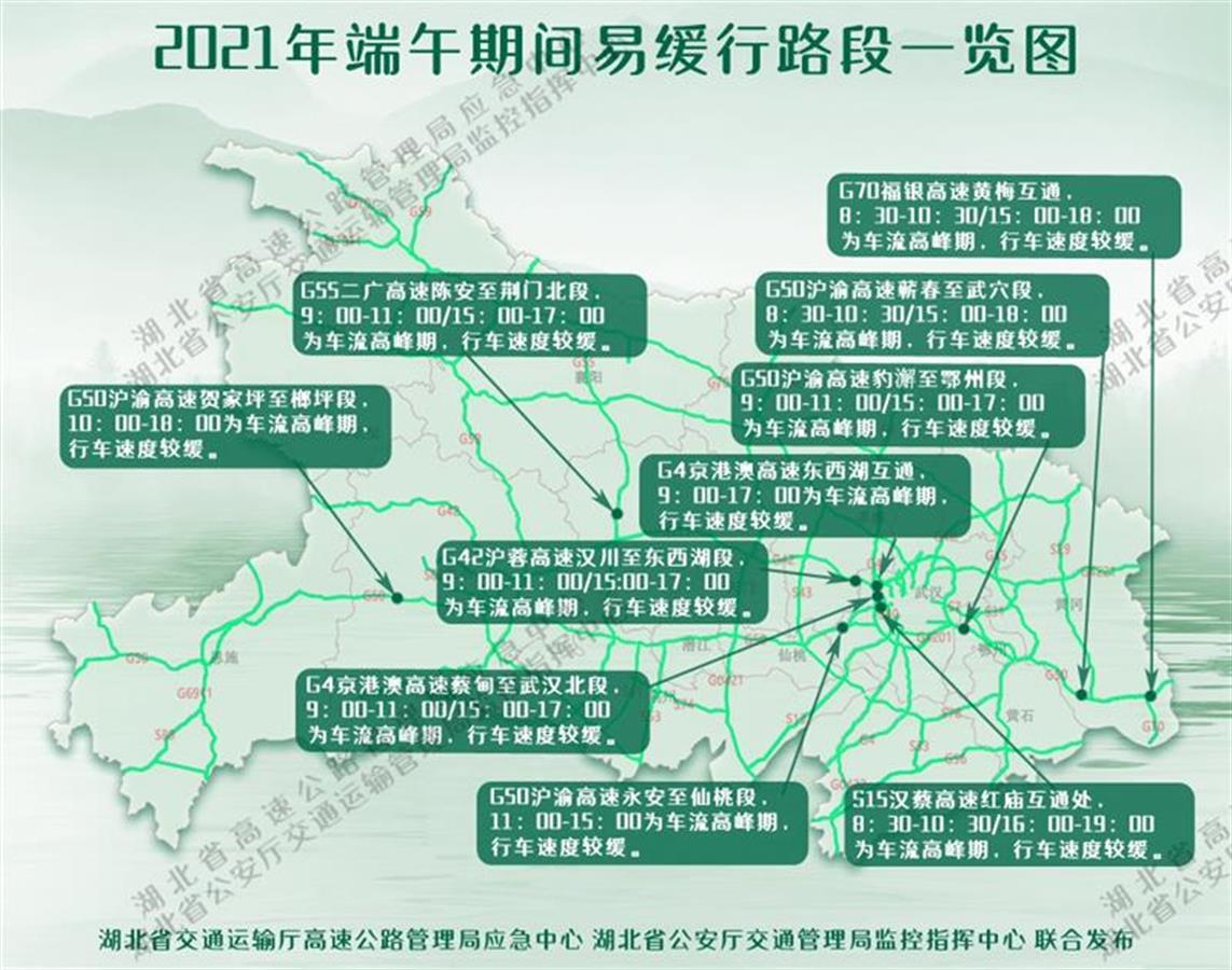 「端午节放假2022年高速免费吗」〃端午节放假高速路是否免费-第2张图片