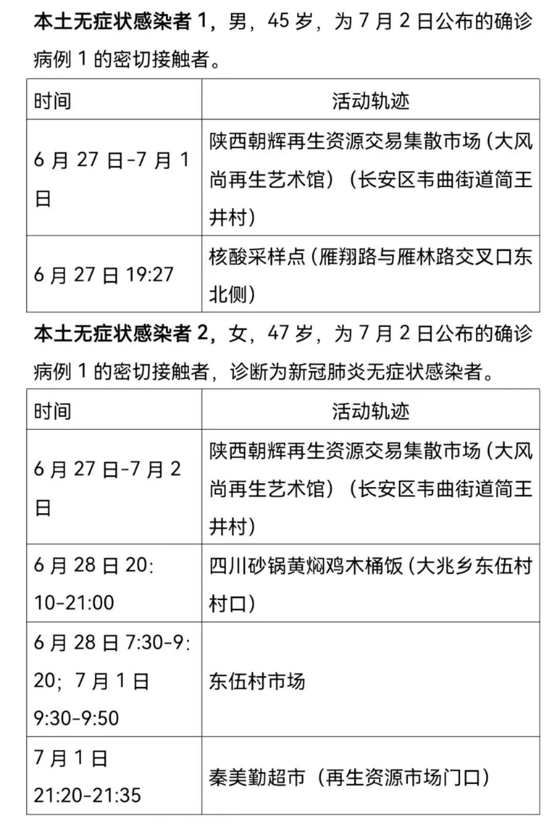 北京8个区已报告确诊病例.北京8个区已报告确诊病例多少