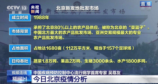 「北京最新疫情」〃北京最新疫情报告发布-第1张图片