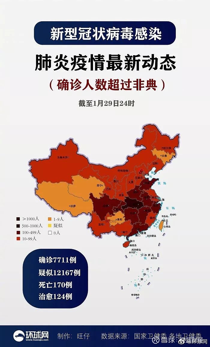 31个省疫情最新消息今天-31个省疫情最新数据-第1张图片