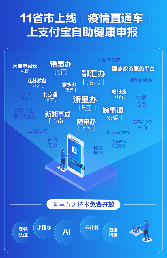 「新一轮疫情波及11省份22市」〃新一轮疫情涉及多少省市-第1张图片