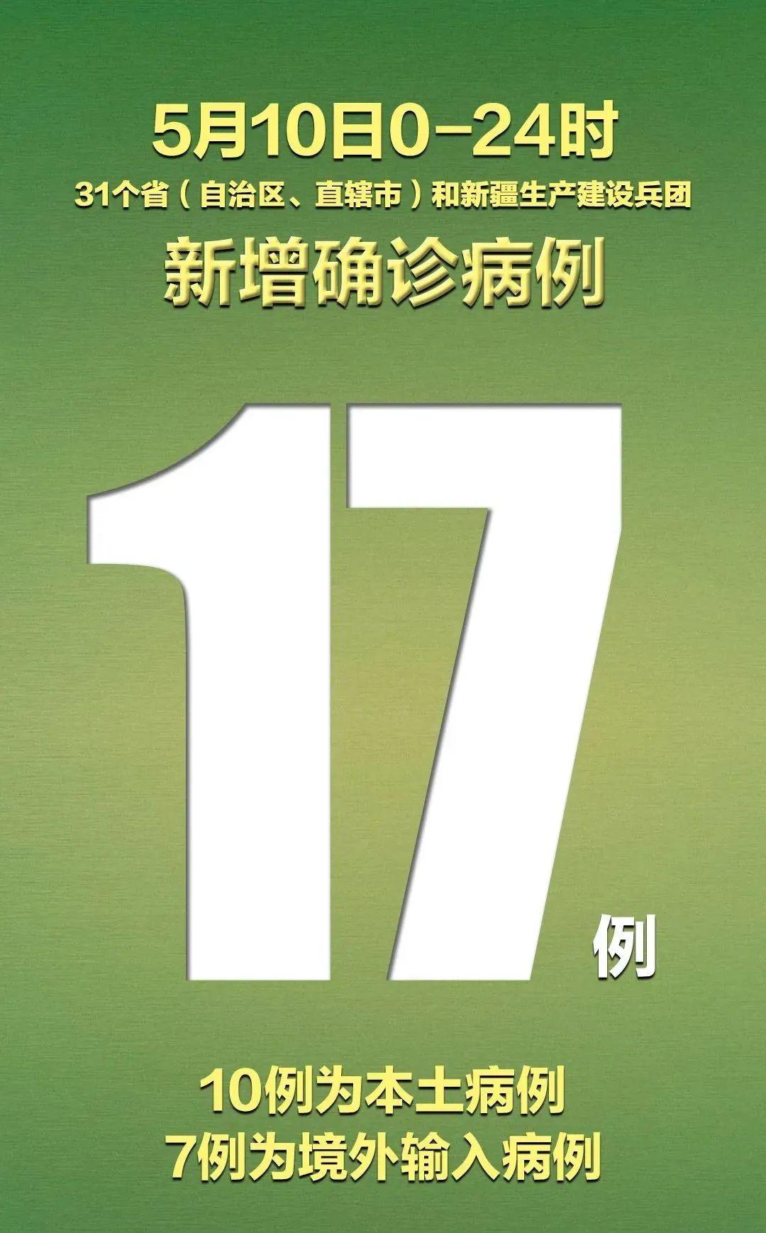 31省份新增本土确诊2例,31省份新增确诊30例本土7例-第1张图片