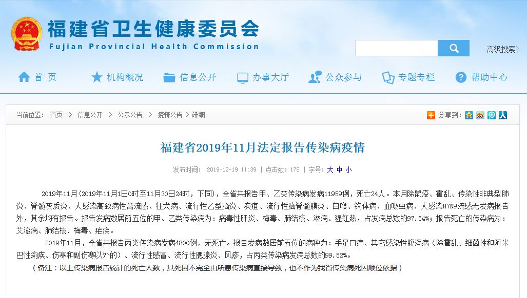 福建3个疫情传播链〃福建形成3个疫情传播中心!-第2张图片