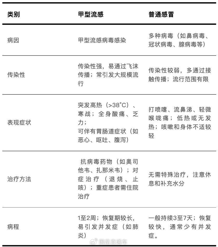 “辽宁新增4例本土确诊5例无症状” 辽宁新增4例本土确诊5例无症状感染者?-第3张图片