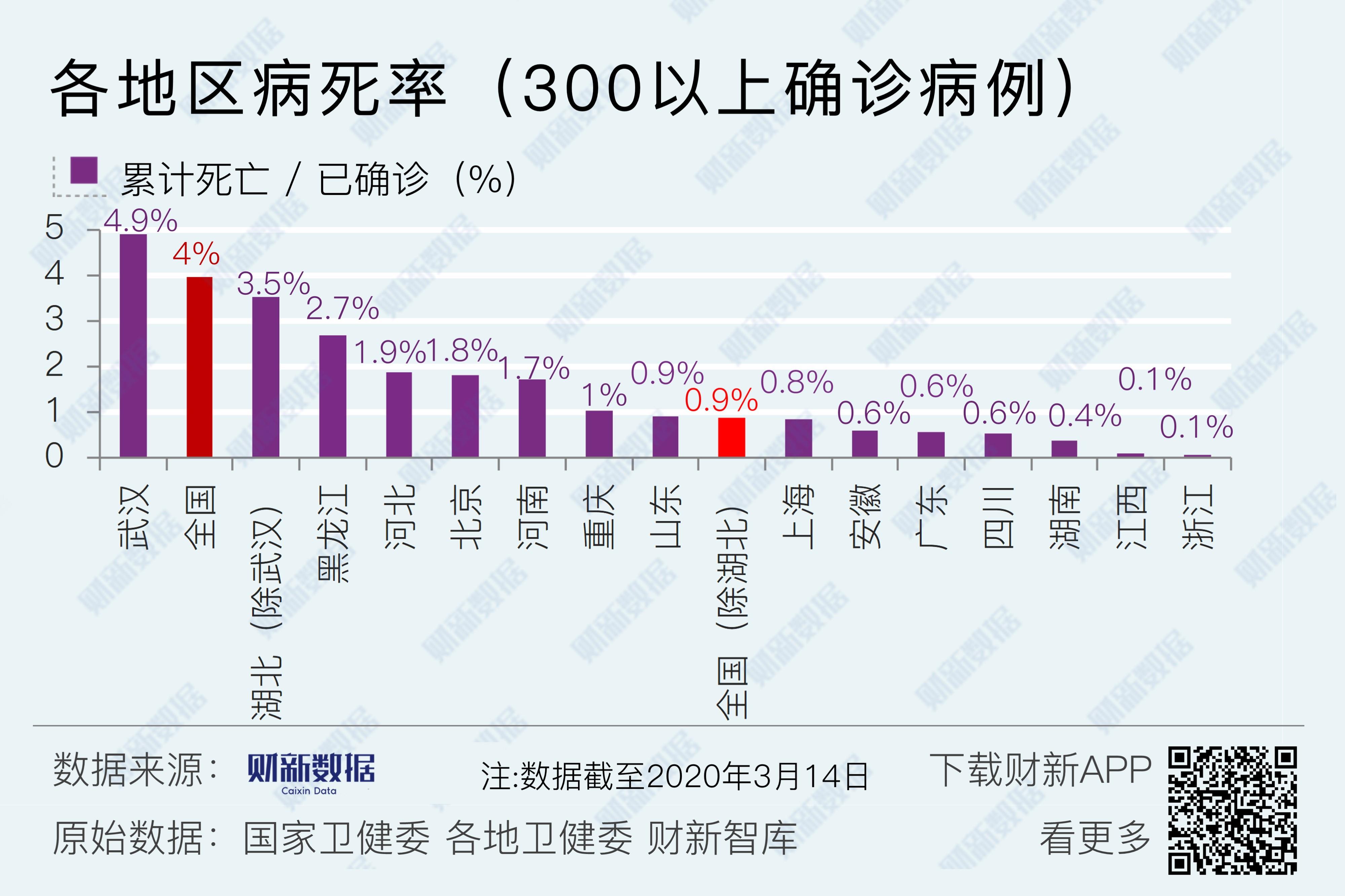新疆疫情最新通知︰(新疆疫情最新消息新增病例)-第3张图片