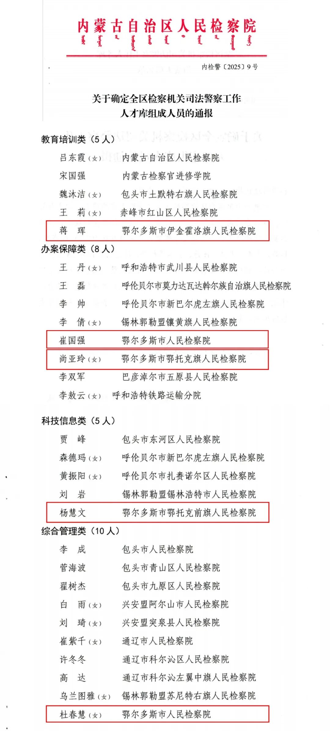 【内蒙古新增本土确诊61例/内蒙古新增确诊病例323例】-第3张图片
