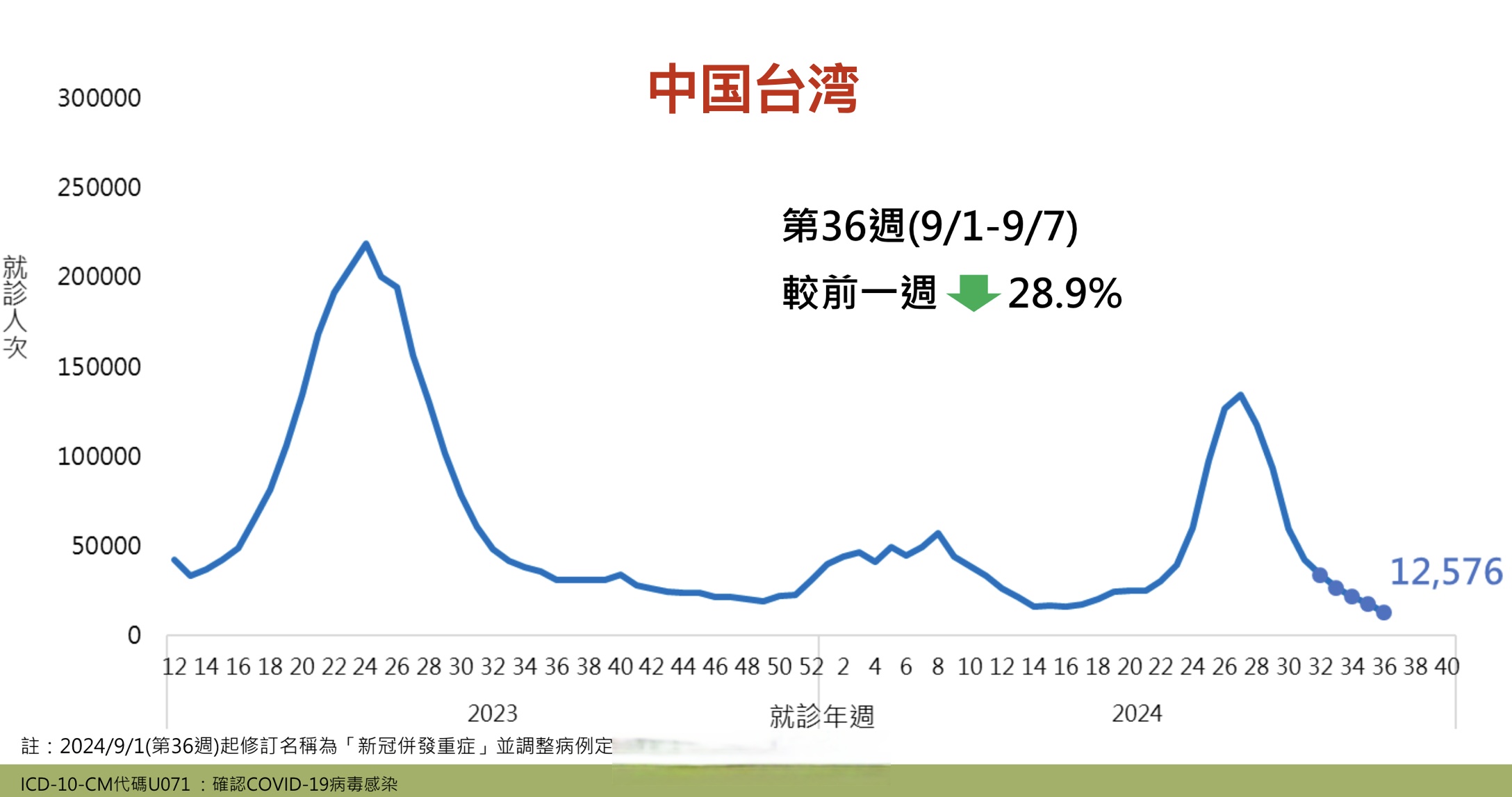 「全国新增境外输入8例」〃全国新增境外输入8例病例