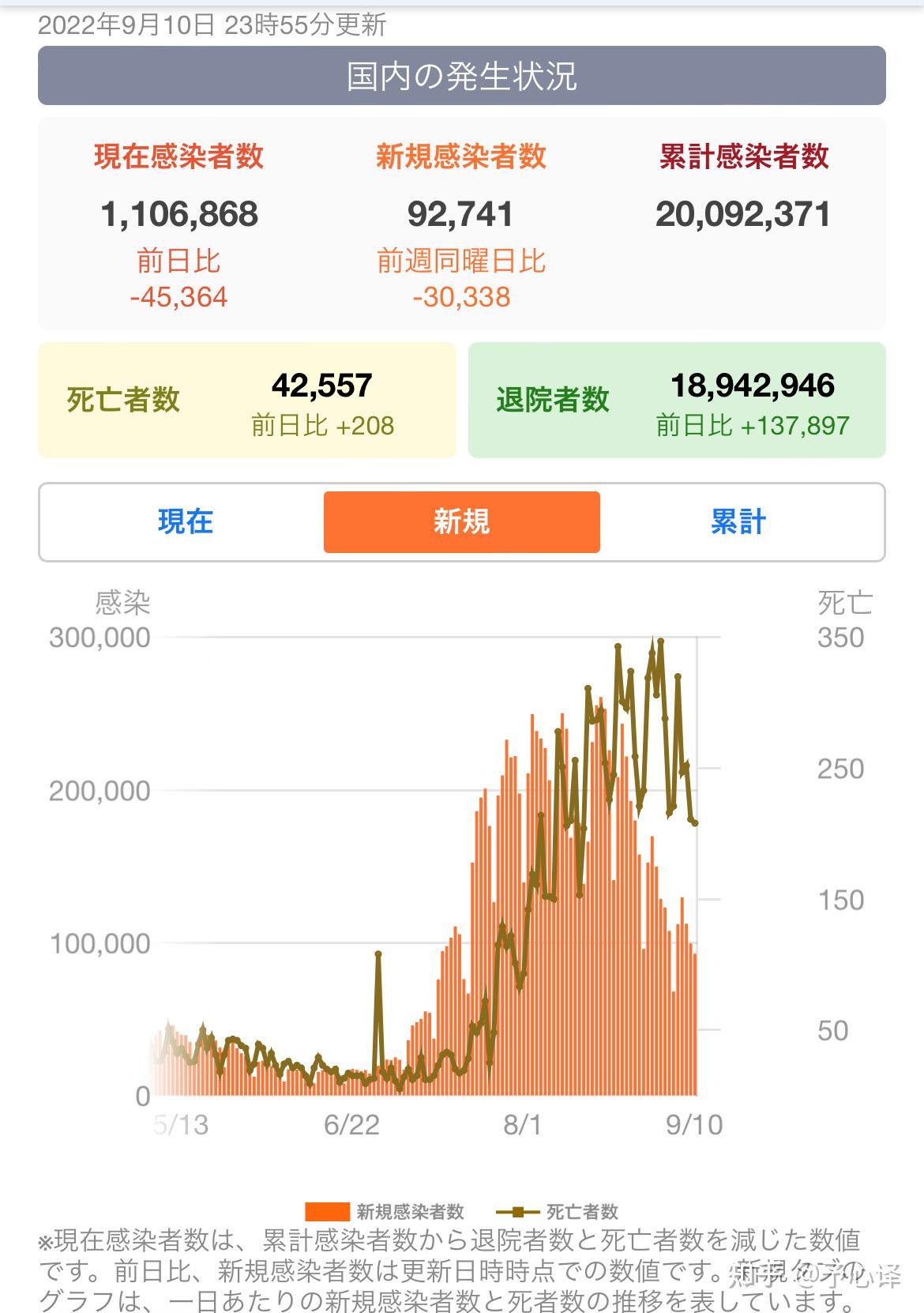 疫情最严重是几月,疫情最严重是几月几号开始-第1张图片