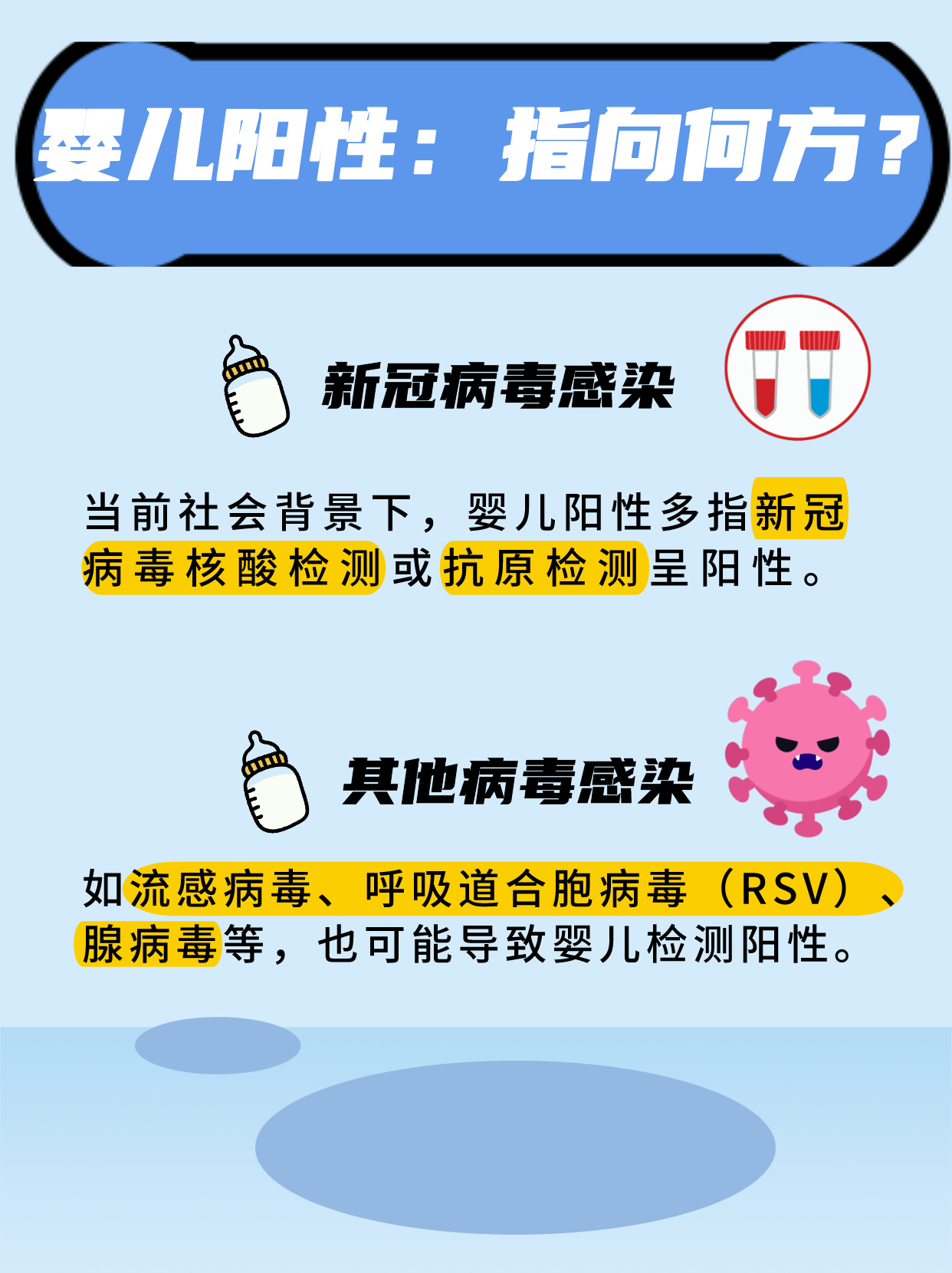 【低风险跨省要核酸检测证明吗/低风险地区跨省要核酸检测吗】-第3张图片