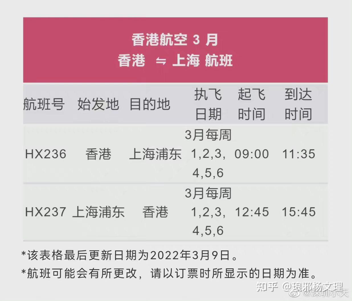 浙江3地新增确诊43例〃浙江3地新增确诊43例最新消息-第3张图片