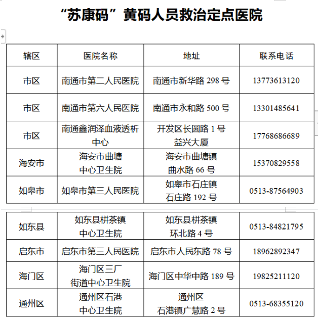 浙江疫情最新消息〃浙江疫情最新消息今天新增-第1张图片