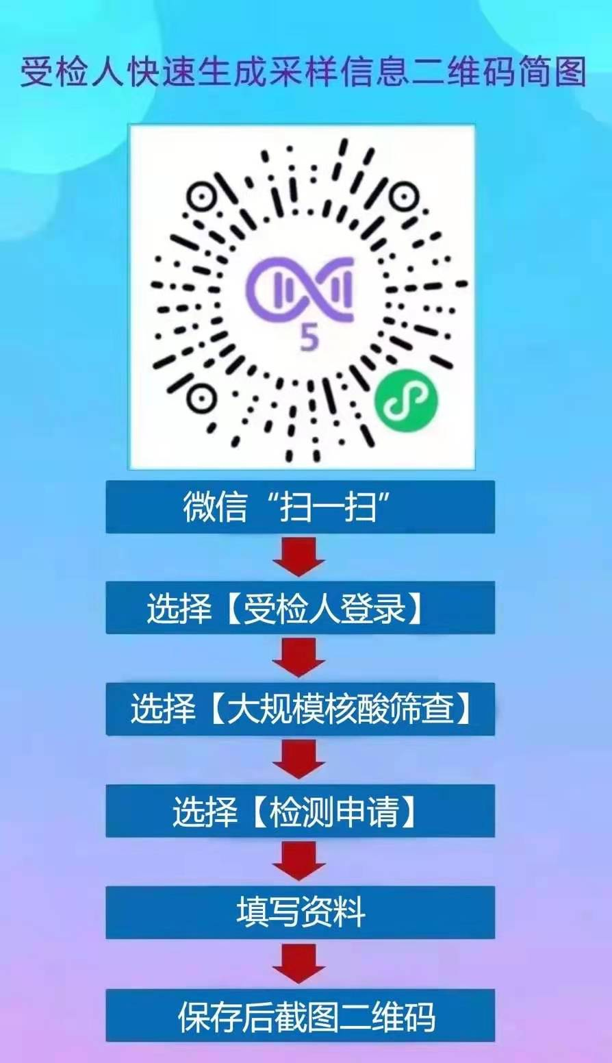 广东东莞大朗疫情最新消息通知〃东莞大朗新增1例无症状-第1张图片