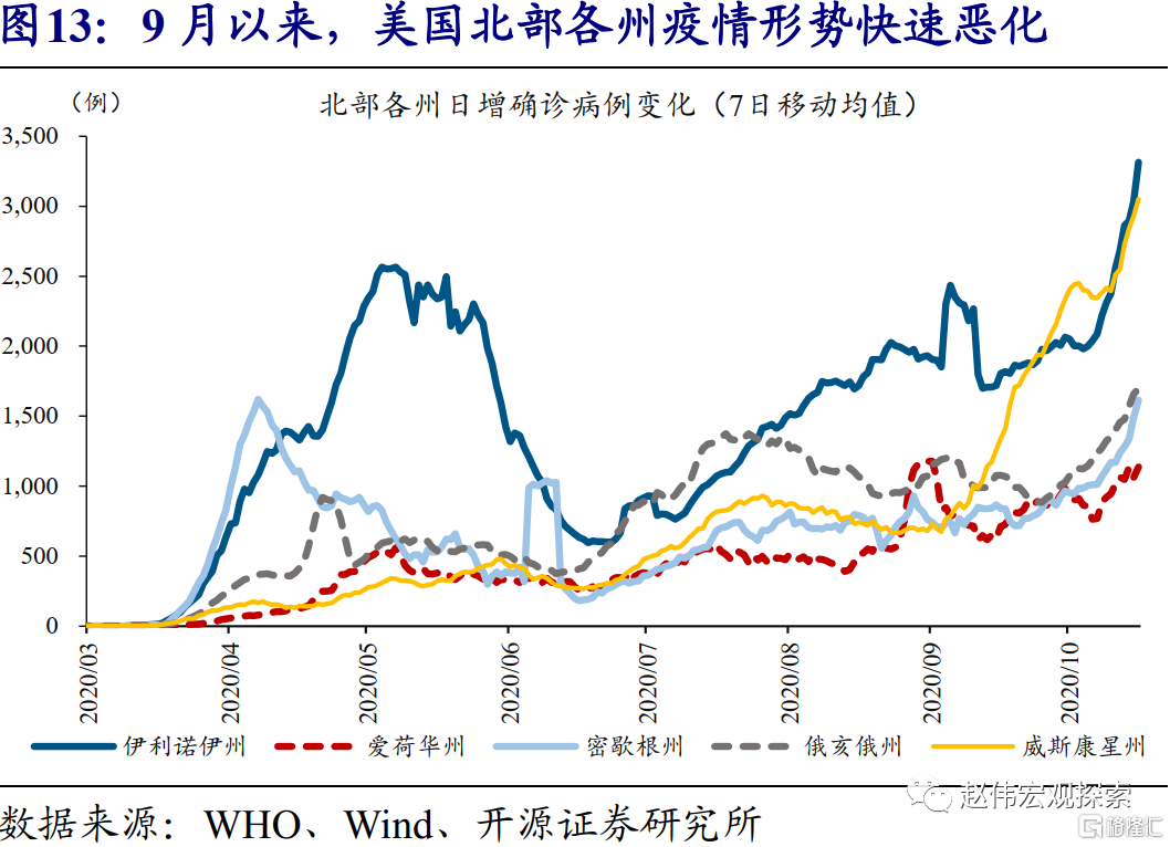 中国疫情会二次爆发.疫情会在中国二次爆发吗-第3张图片
