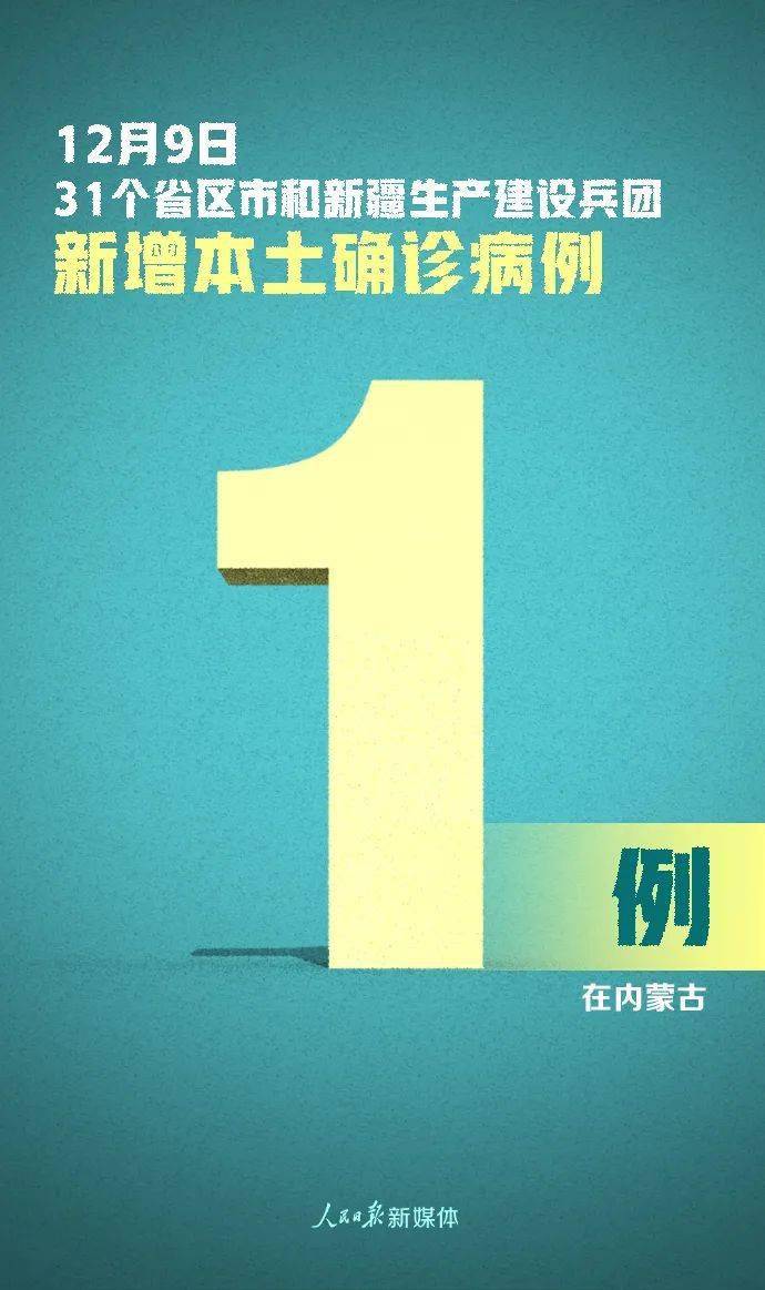内蒙古新增本土确诊病例5例︰(内蒙古新增本土疑似病例1例)-第1张图片