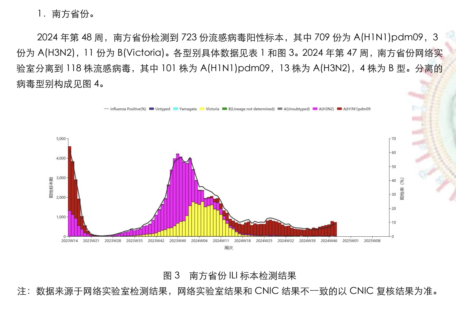 黑龙江新增本土无症状13例,黑龙江新增无症状病例轨迹-第2张图片