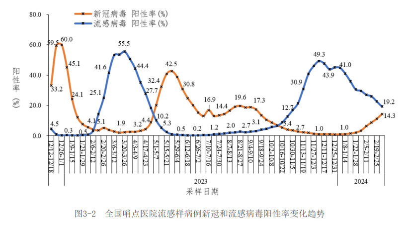 南京禄口2024出现新病毒了吗.南京禄口发现肺炎患者了吗-第1张图片