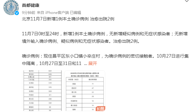 31省区市新增本土确诊80例︰(31省区市新增71例本土确诊)-第3张图片