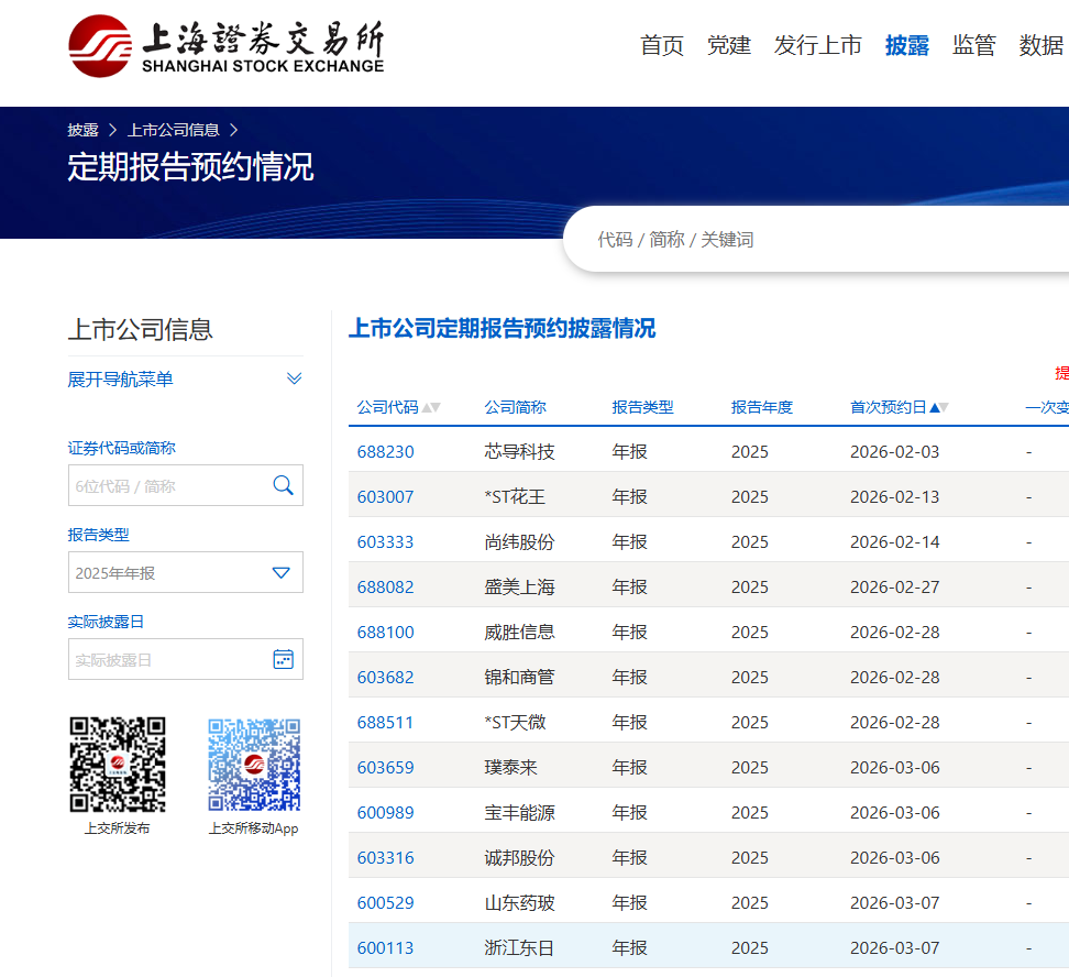 【上海最新情况疫情/上海最新疫情发布情况】-第2张图片