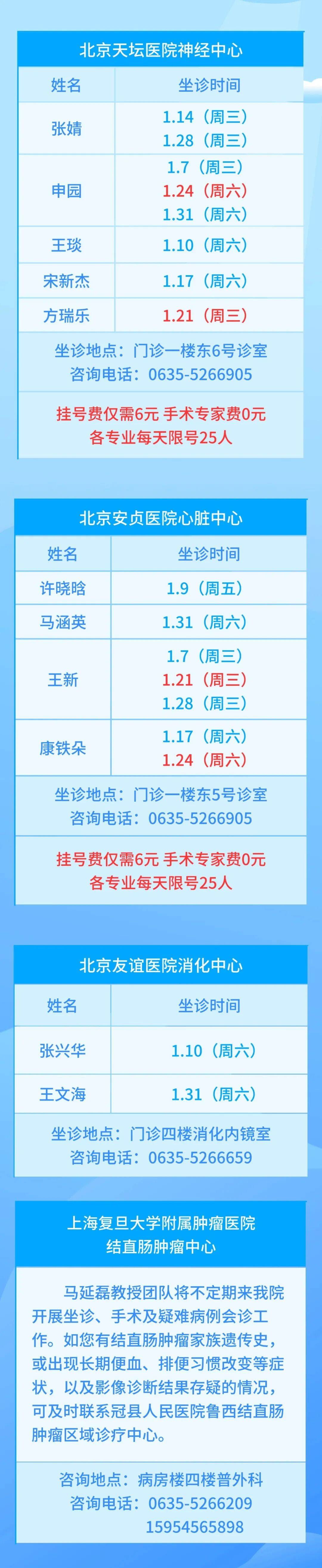 “昨日新增10例” 昨日新增病例22例？-第1张图片