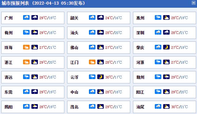 “昨日新增10例” 昨日新增病例22例？-第3张图片