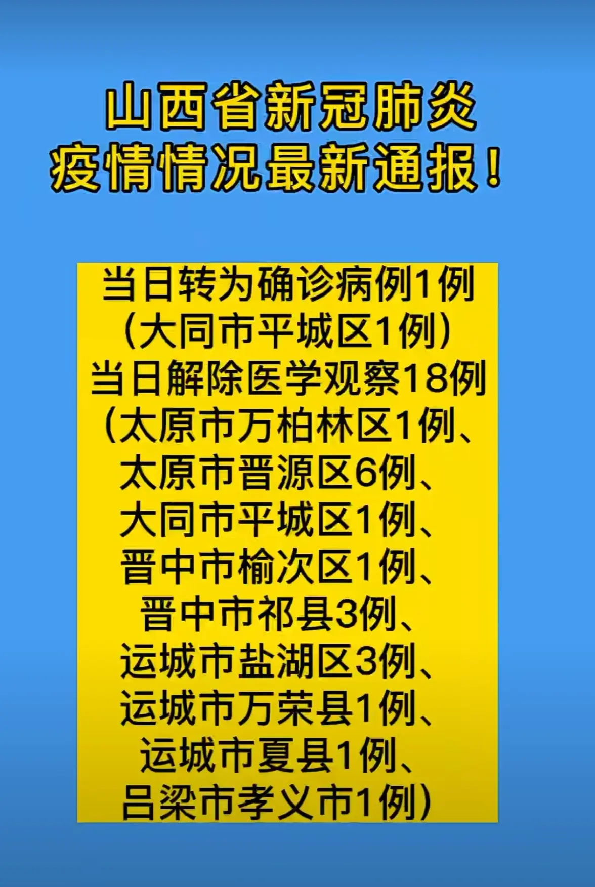 「陕西新增86例本土确诊累计确诊235例」〃陕西新增1例本土确诊病例具体情况-第1张图片