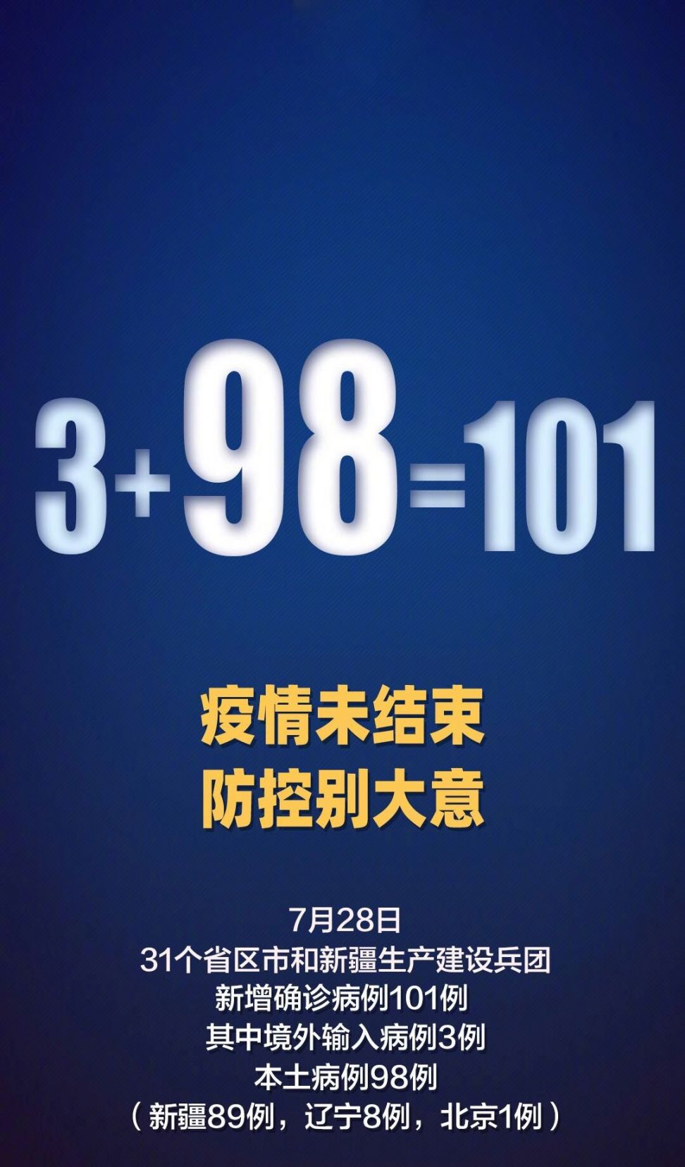 31省新增本土20例.31省新增本土61例p-第2张图片