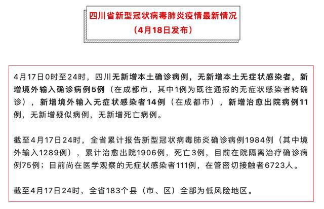 今天成都疫情最新消息-今天成都疫情况-第1张图片
