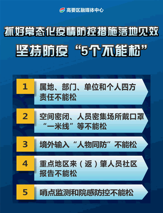 【全国疫情动态最新消息/全国疫情最新消息列表】-第2张图片