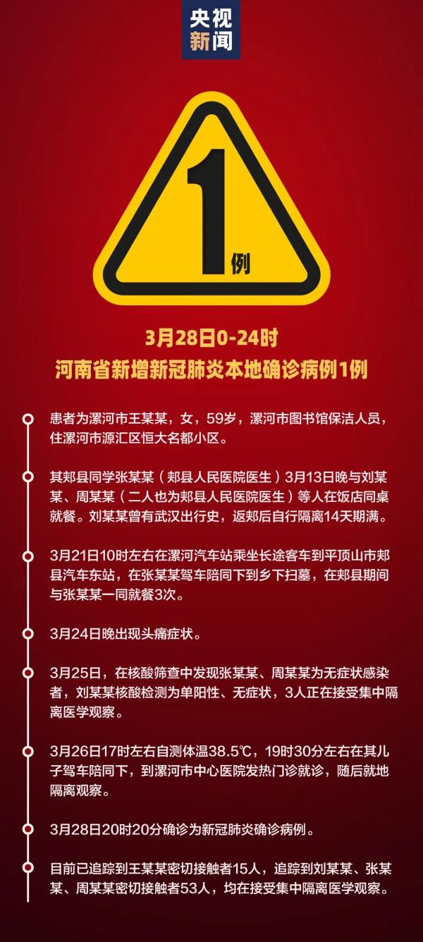 31省区昨日新增确诊病例44例-31省昨日新增本土病例21例-第1张图片