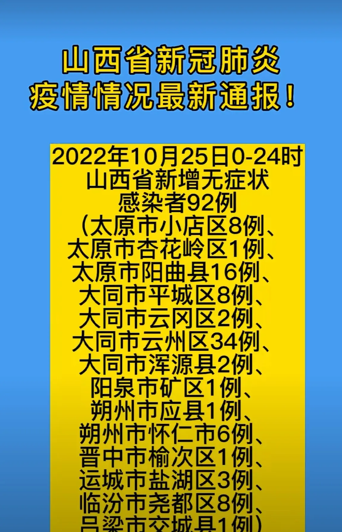 【河南新增本土确诊病例10例/河南新增本土确诊病例33例】-第1张图片