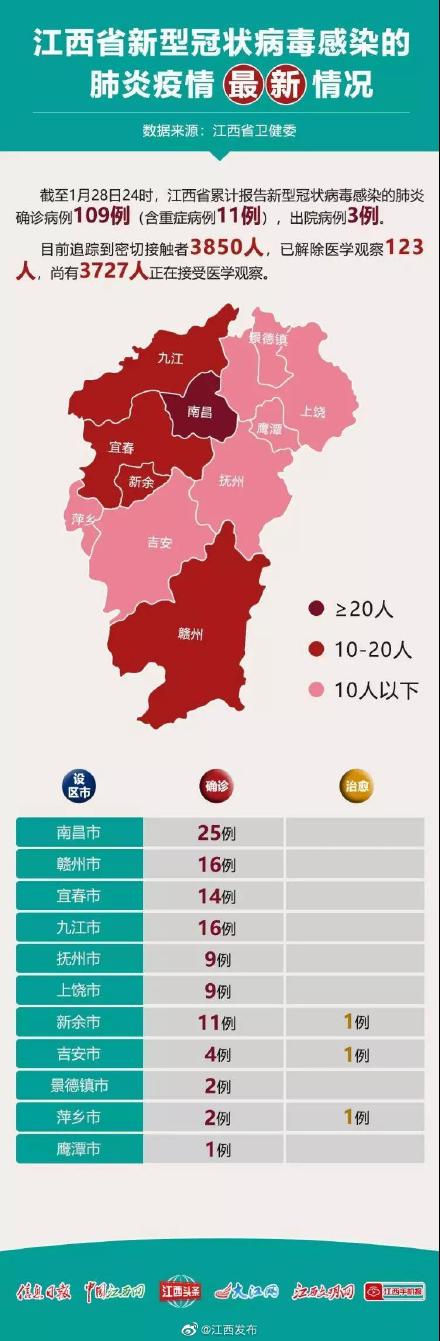 广西疫情最新情况,广西疫情最新官方消息-第1张图片